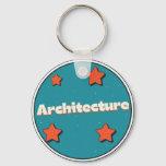 Architecture Keychain