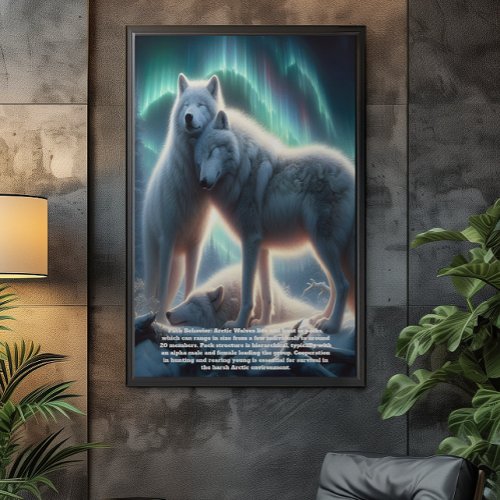 Arctic White Wolves Guardians Poster