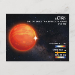 Arcturus Brightest Star Northern Sky Infographic Postcard