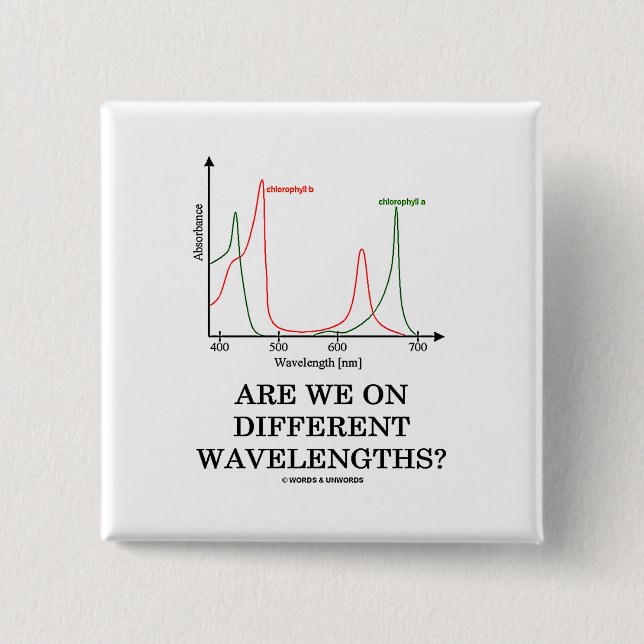 Are We On Different Wavelengths? (Chlorophyll) Button (Front)