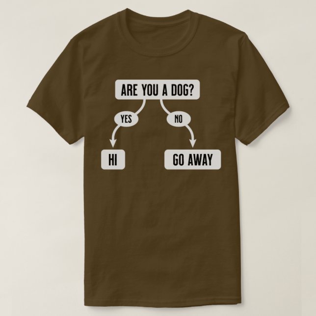Are You A Dog Funny Cute Flowchart T-Shirt (Design Front)