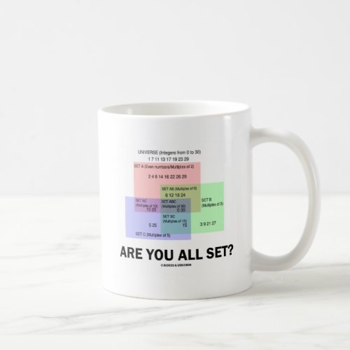 Are You All Set Math Set Theory Attitude Coffee Mug