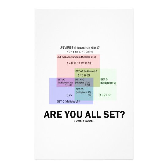 Are You All Set? (Math Set Theory Attitude) Stationery