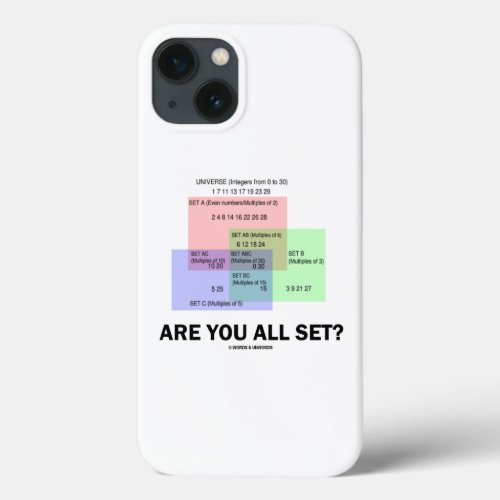 Are You All Set Set Theory Math Humor Numbers iPhone 13 Case