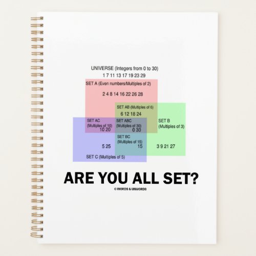 Are You All Set Set Theory Math Humor Numbers Planner