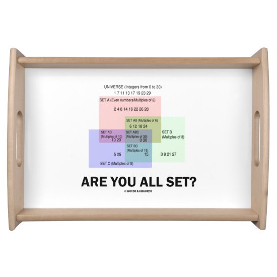 Are You All Set? Set Theory Math Humor Numbers Serving Tray