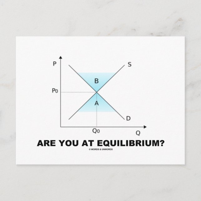 Are You At Equilibrium? (Supply-And-Demand Curve) Postcard (Front)