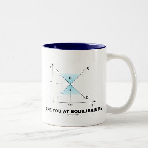 Are You At Equilibrium Supply_And_Demand Curve Two_Tone Coffee Mug