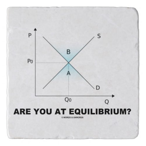 Are You At Equilibrium Supply Demand Curve Econ Trivet