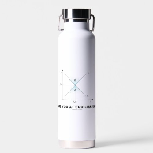 Are You At Equilibrium Supply Demand Curve Econ Water Bottle