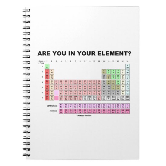 Are You In Your Element? Periodic Table Humor Notebook