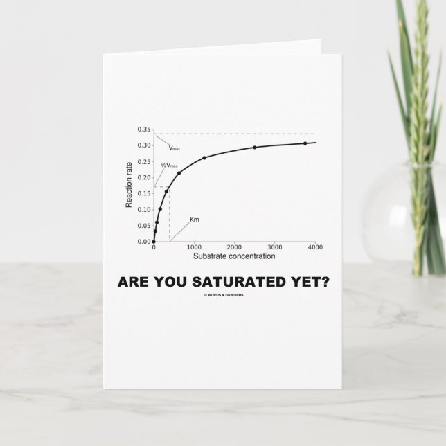 Are You Saturated Yet? (Chemistry Humor) Card (Front)
