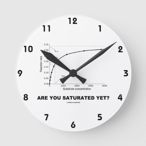 Are You Saturated Yet Chemistry Humor Round Clock