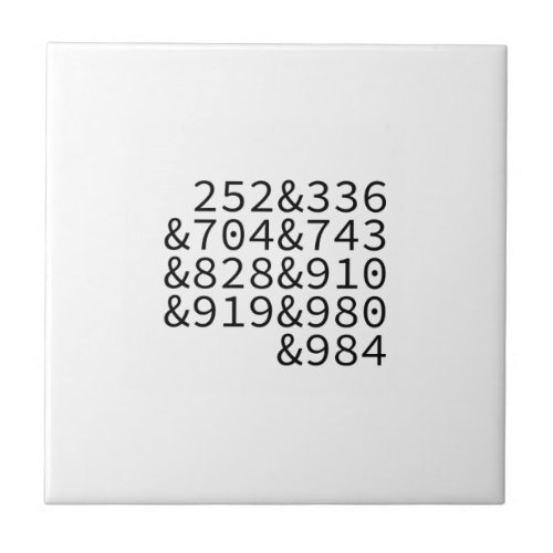 Area Codes North Carolina Ceramic Tile