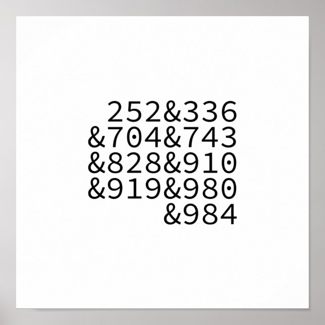 Area Codes North Carolina Poster (Front)