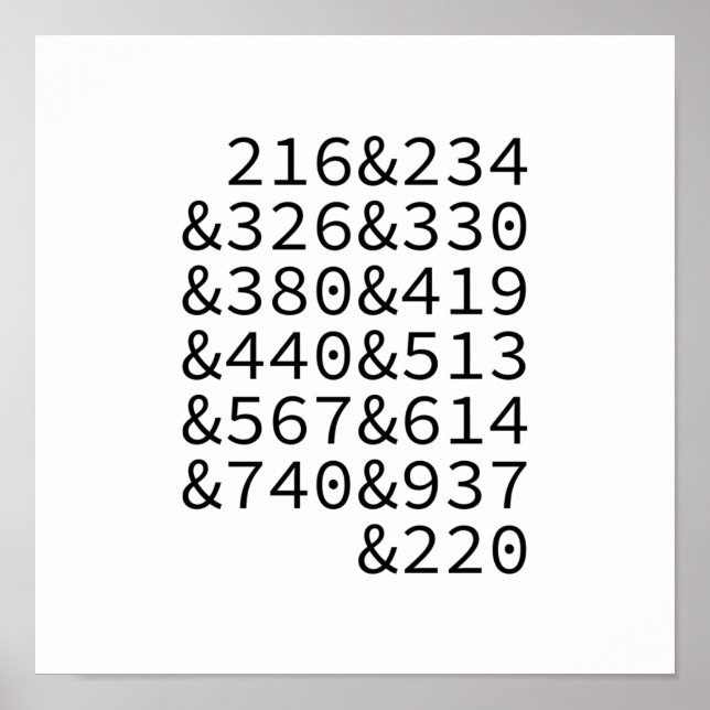 Area Codes Ohio Poster (Front)