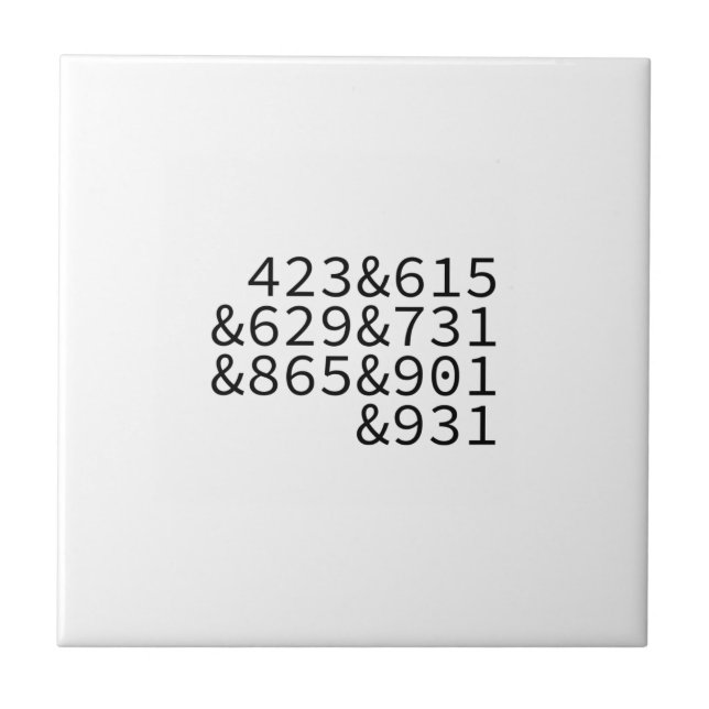 Area Codes Tennesse Ceramic Tile (Front)