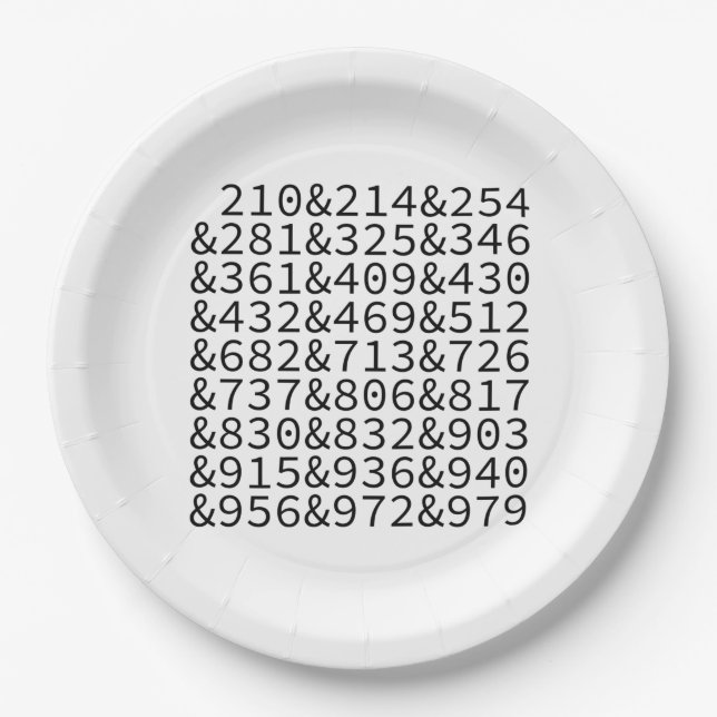 Area Codes Texas Paper Plates (Front)