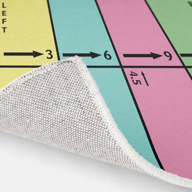 Area Rug Testing (Indoor)