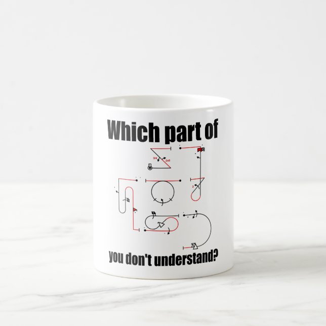 Aresti Symbol Aerobatic Pilot Flight Maneuvers Coffee Mug (Center)