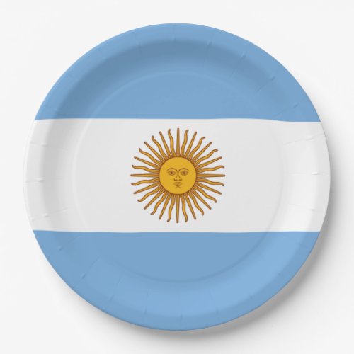 Argentina Party Paper Plates