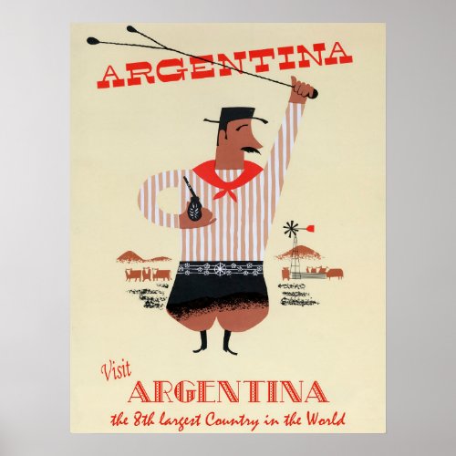 Argentina Vintage Travel Poster