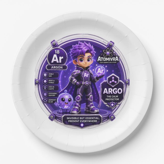 ARGON BALLOON PAPER PLATES (Front)