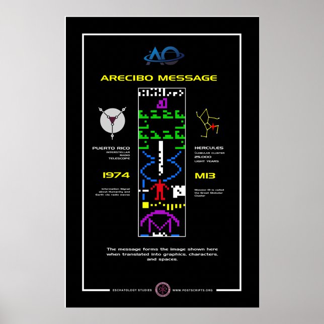 Aricibo Message Poster (Front)