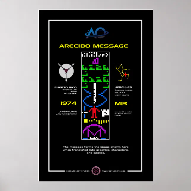 Aricibo Message Poster | Zazzle