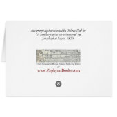 Aries and Musca Borealis (Back Horizontal)