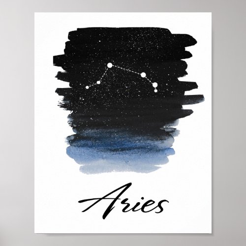 Aries Astrological sign