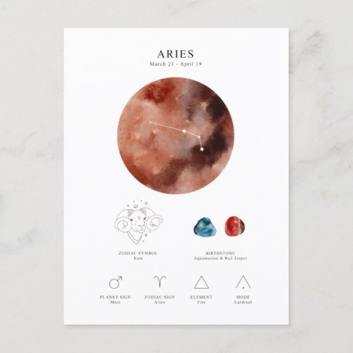 Aries Astrological Sign Postcard
