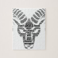 Aries Astrology Zodiac Sign Word Cloud