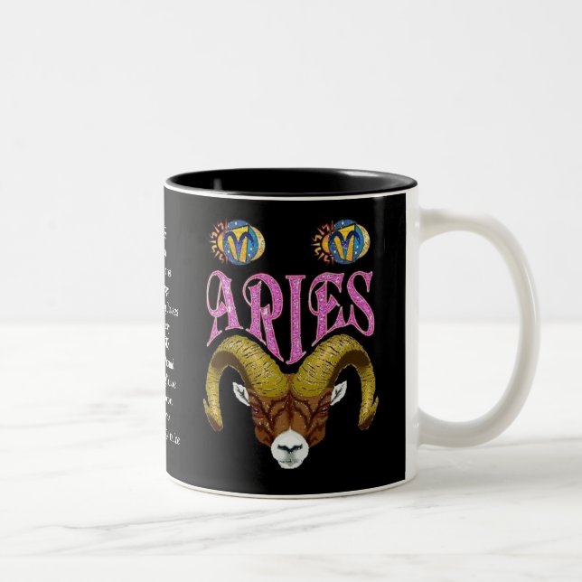 Aries Birth Sign Zodiac Mug (Right)