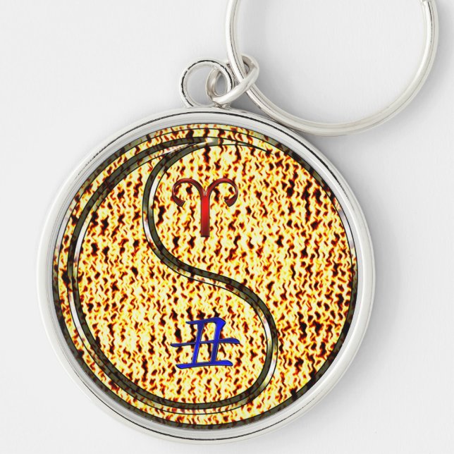 Aries & Fire Ox Keychain (Front)