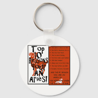 Aries Keychain