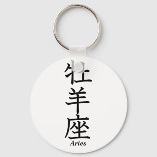 Aries Keychain