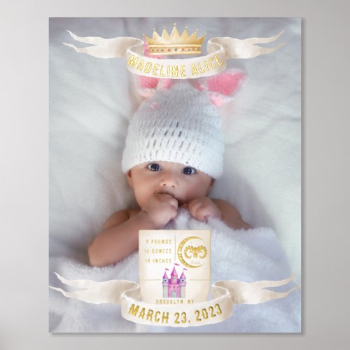Aries Newborn Baby Name Photo Stats Gold Silver Foil Prints