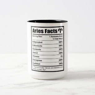 Aries Nutrition Facts Two-Tone Coffee Mug