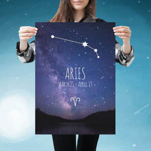 Aries Personalized Zodiac Constellation Poster