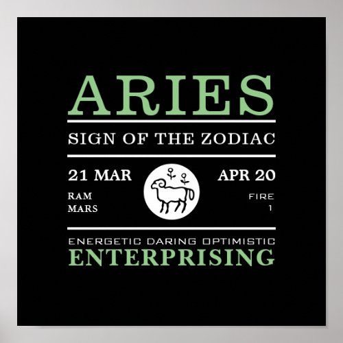 Aries Sign of the Zodiac Astrological Poster