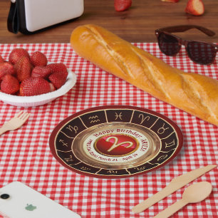 Aries - The Ram Astrological Sign Paper Plates