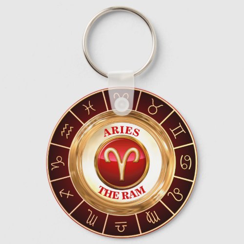 Aries _ The Ram Zodiac Sign Keychain