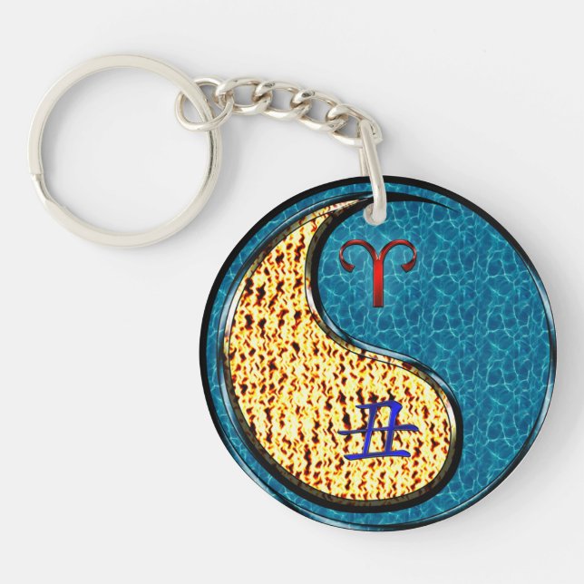 Aries & Water Ox Keychain (Front)