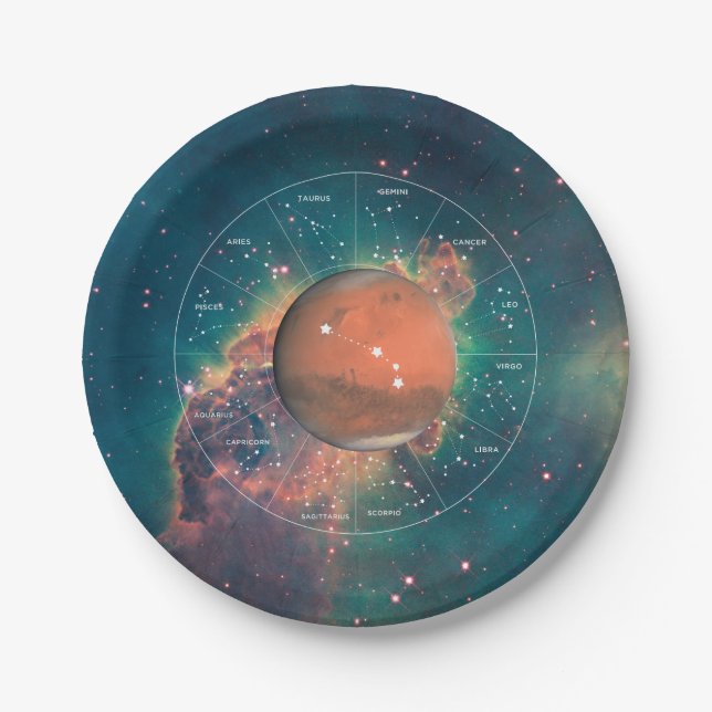 Aries Zodiac Astrological Sign - Planet Mars Paper Plates (Front)