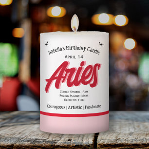 Aries, Zodiac Birthday Pillar Candle