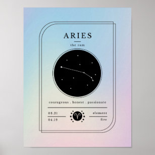 Aries Zodiac Chart Gradient Pastels