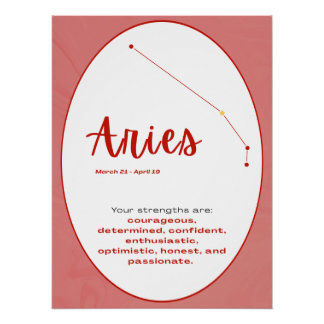 Aries Zodiac Constellation Sign Art Astrology
