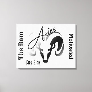 Aries Zodiac Sign and Symbol