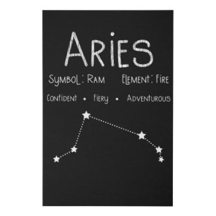 Aries Zodiac Sign Constellation Astrology Gift